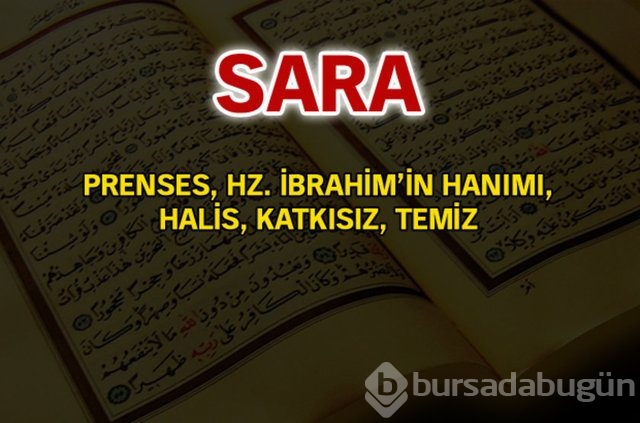 Kuran'da geçen isimler ve anlamları
