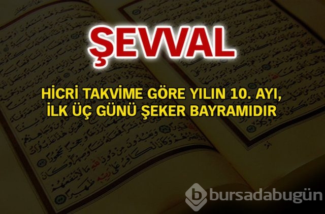 Kuran'da geçen isimler ve anlamları

