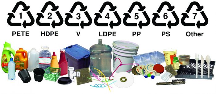 Daha az plastikle yaşamak için 10 ipucu