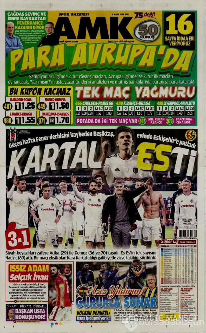 Günün gazete manşetleri (08.03.2016)