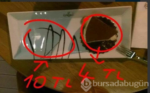 Menüye daha bakmadan yüklü bir hesap ödeyeceğinizin 13 işareti