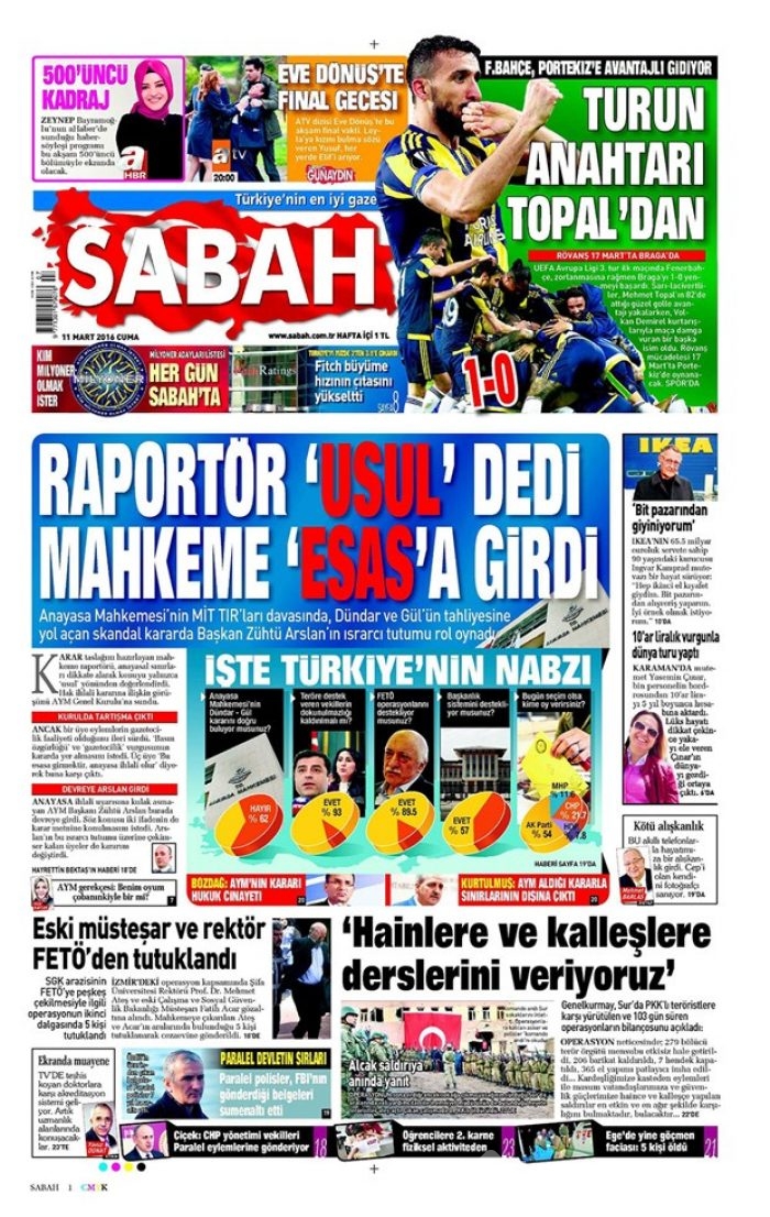 Günün gazete manşetleri  11 Mart 2016