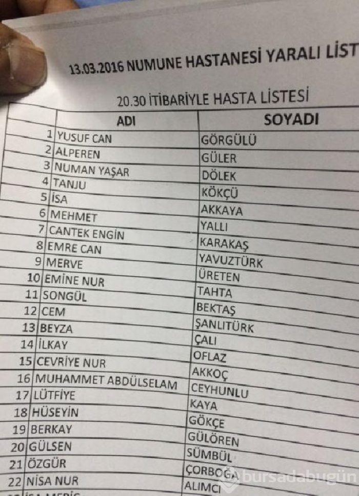 Ankara Kızılay'da patlama (13.03.2016)