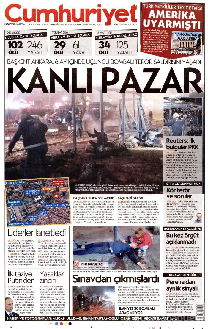 Gazete manşetleri (14 Mart 2016)