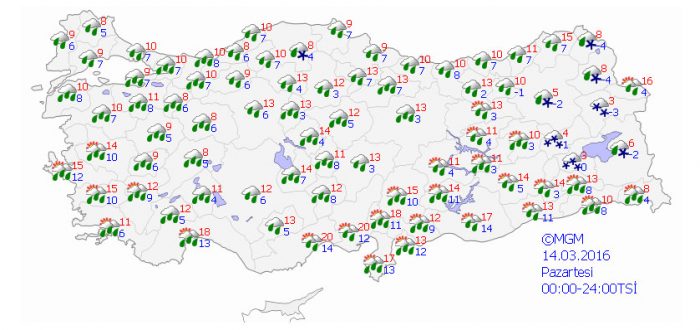 Yurtta 5 günlük hava durumu (14.03.2016)
