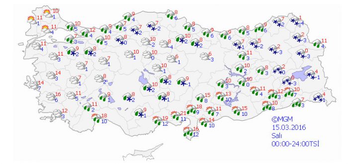 Yurtta 5 günlük hava durumu (14.03.2016)