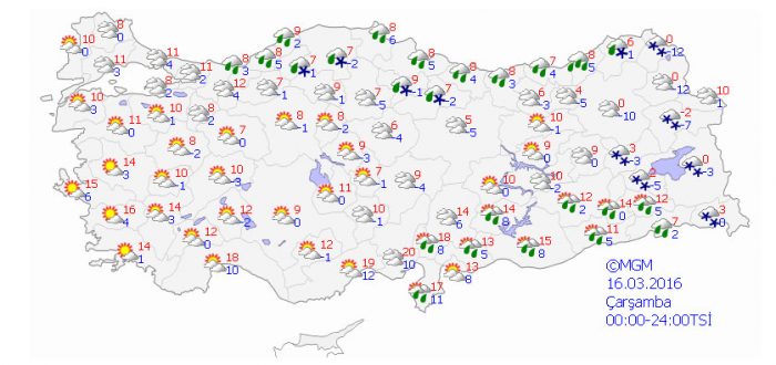 Yurtta 5 günlük hava durumu (14.03.2016)