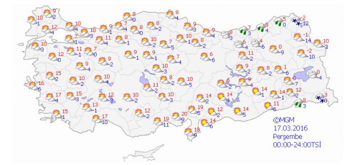 Yurtta 5 günlük hava durumu (14.03.2016)