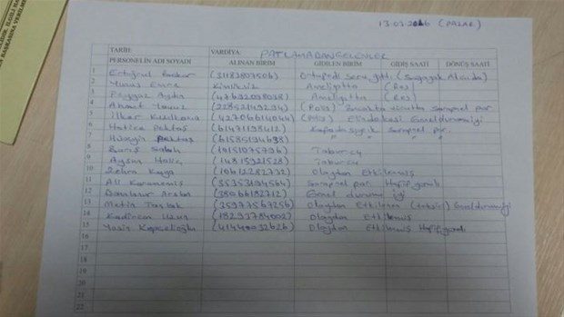Yaralıların listesi paylaşıldı