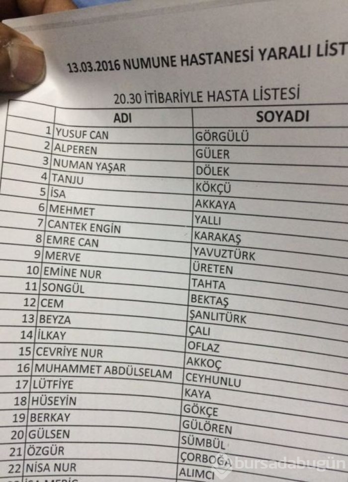 Yaralıların listesi paylaşıldı