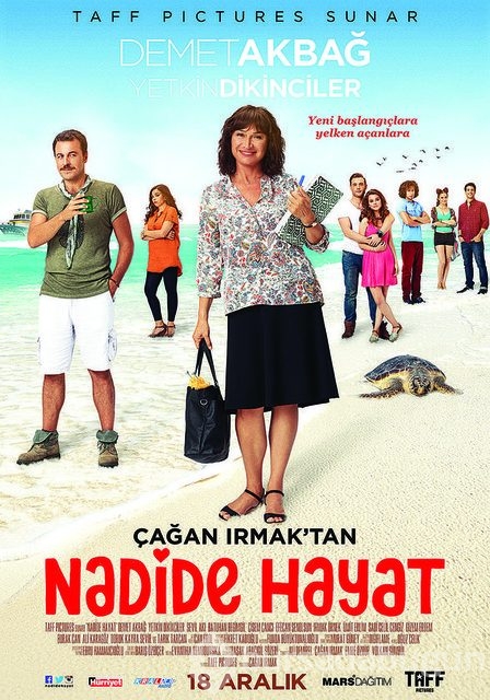 2016 yılının ilk 3 ayında en çok izlenen 20 film