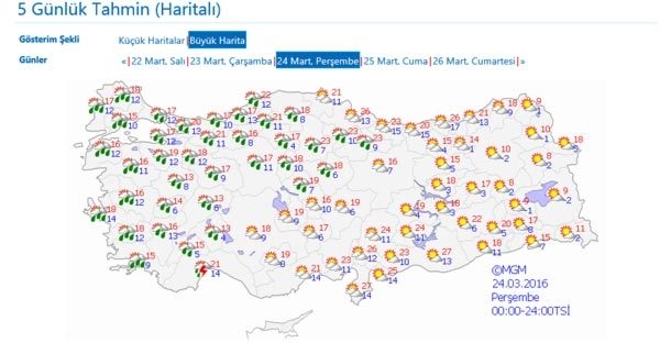 Çarşamba günü yaz, sonra kış geliyor!