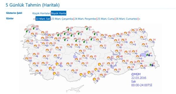 Çarşamba günü yaz, sonra kış geliyor!