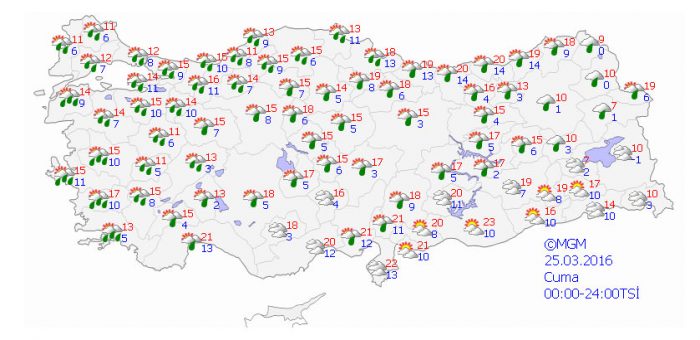 Yurtta 5 günlük hava durumu (22.03.2016)