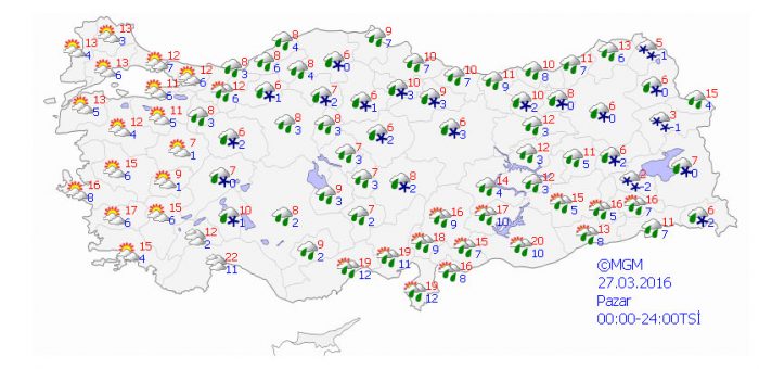 Yurtta 5 günlük hava durumu (22.03.2016)
