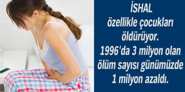 Dünyanı en beter hastalıkları