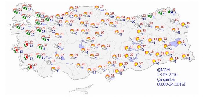 Yurtta 5 günlük hava durumu (23.03.2016)