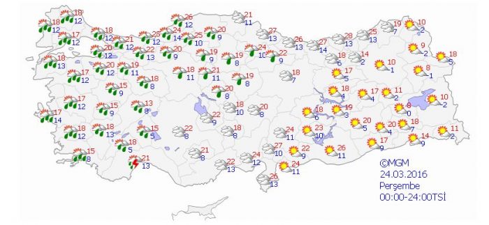 Yurtta 5 günlük hava durumu (23.03.2016)