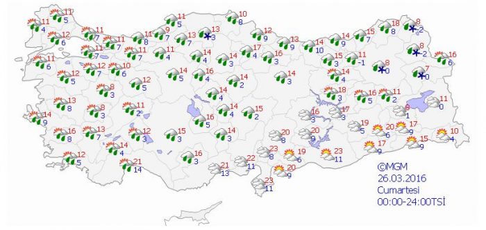 Yurtta 5 günlük hava durumu (23.03.2016)