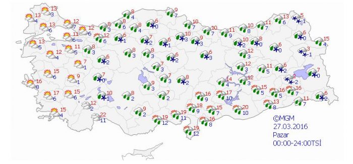 Yurtta 5 günlük hava durumu (23.03.2016)