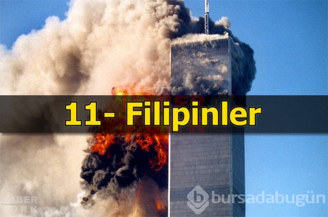 Terör riskinin en fazla olduğu ülkeler
