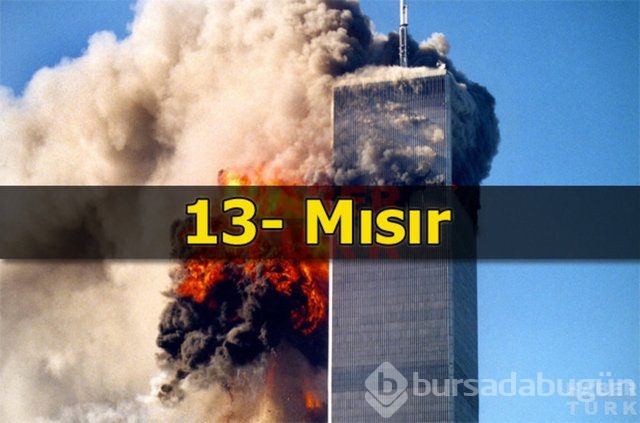 Terör riskinin en fazla olduğu ülkeler
