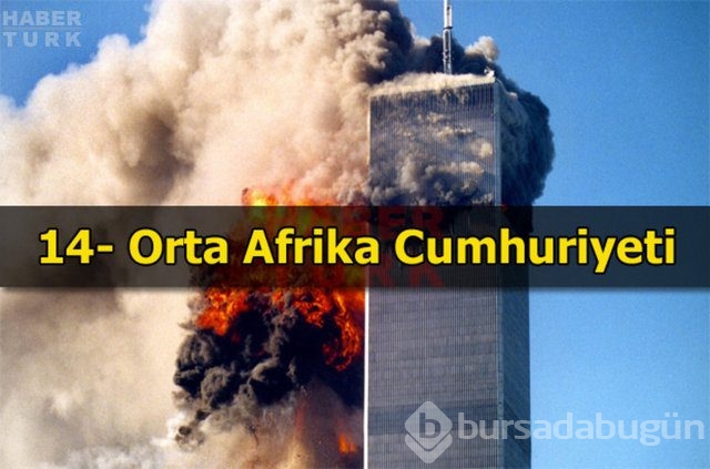 Terör riskinin en fazla olduğu ülkeler