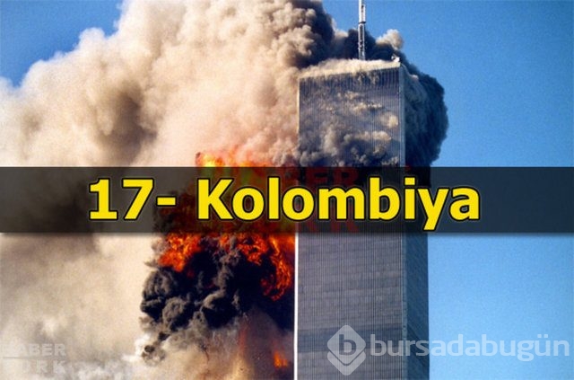 Terör riskinin en fazla olduğu ülkeler