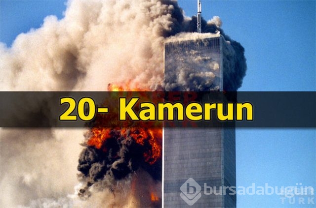 Terör riskinin en fazla olduğu ülkeler