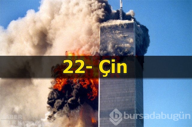 Terör riskinin en fazla olduğu ülkeler