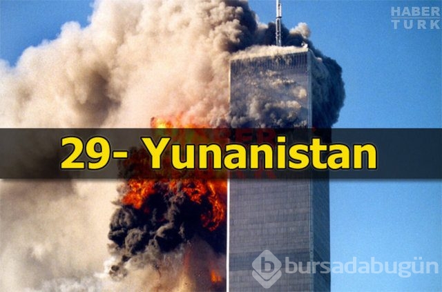 Terör riskinin en fazla olduğu ülkeler