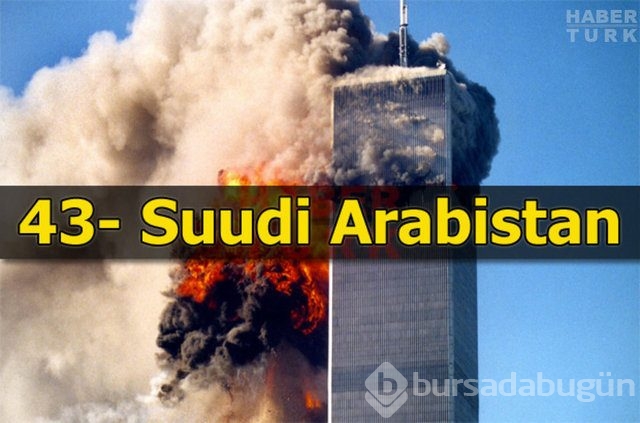 Terör riskinin en fazla olduğu ülkeler