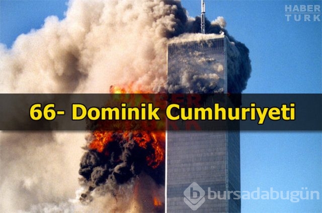 Terör riskinin en fazla olduğu ülkeler