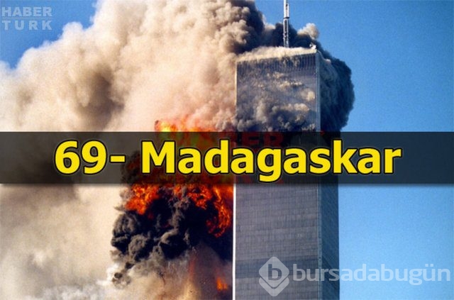 Terör riskinin en fazla olduğu ülkeler