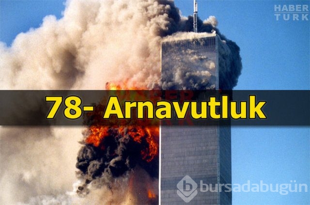 Terör riskinin en fazla olduğu ülkeler
