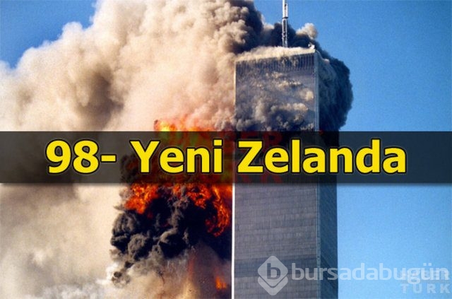 Terör riskinin en fazla olduğu ülkeler