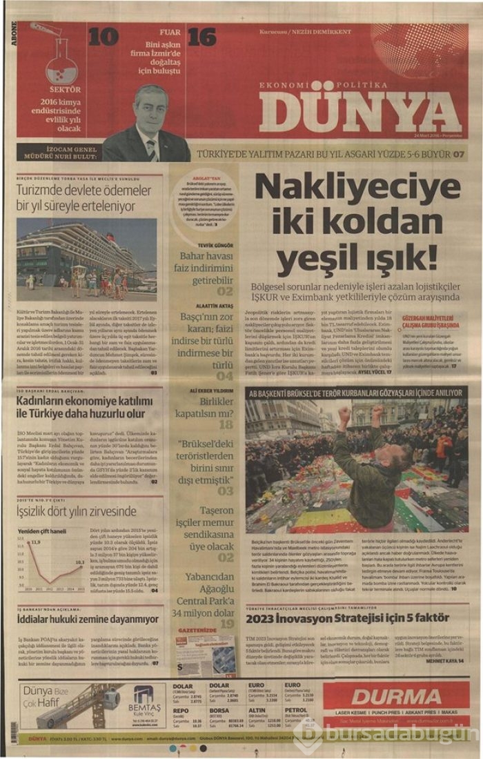 Günün gazete manşetleri - 24 Mart 2016

