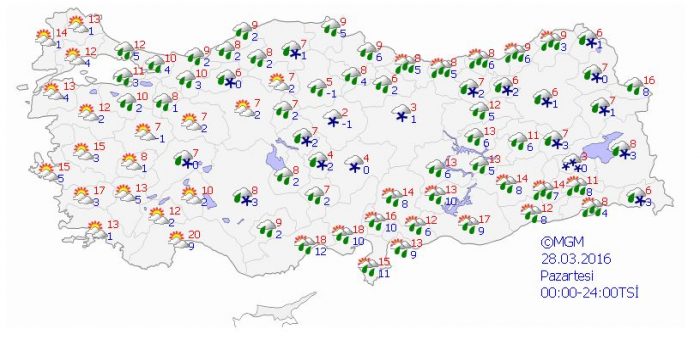 Yurtta 5 günlük hava durumu (28.03.2016)