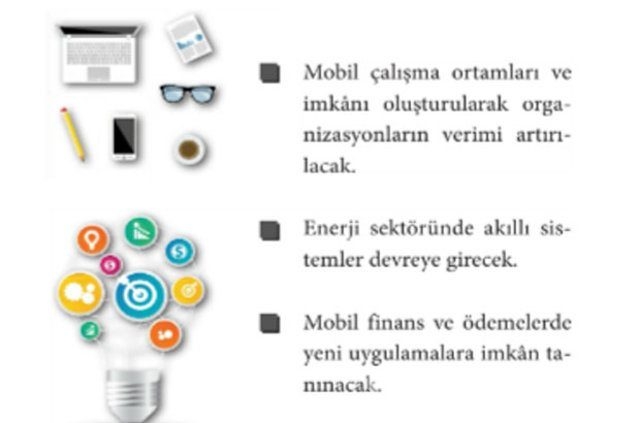 İphone ve Samsung 4.5G ayarları nasıl yapılır?