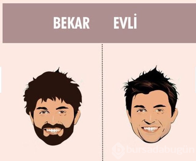 Bekar ile evli erkeğin farkı!
