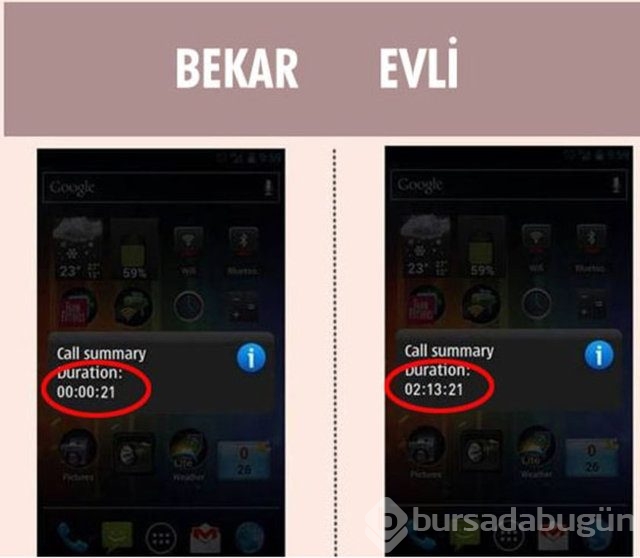 Bekar ile evli erkeğin farkı!