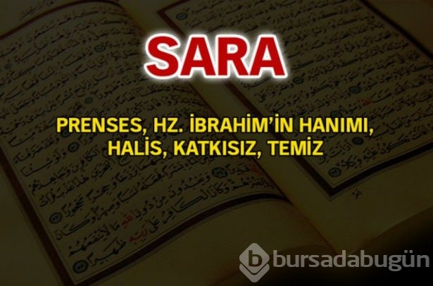 Kuran-ı Kerim'de geçen isimler ve anlamları