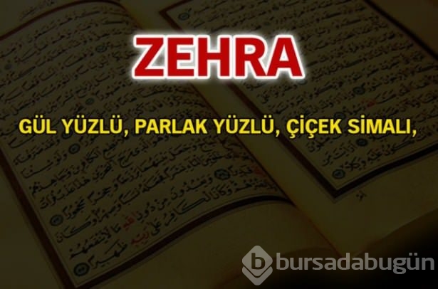 Kuran-ı Kerim'de geçen isimler ve anlamları