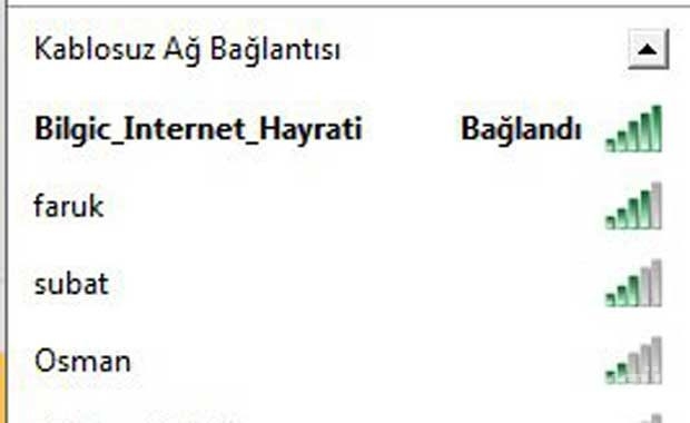 Bu Wi-Fi isimleri şaşırtıyor!
