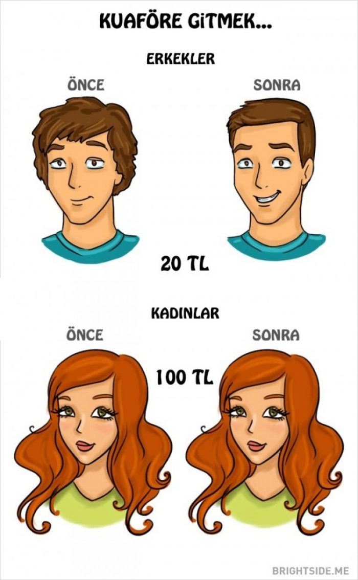 Разница между мужской и женской. Мужчины и женщины после парикмахерской. Мужчина и женщина после стрижки. Мужские и женские стрижки. Различия мужчин и женщин.