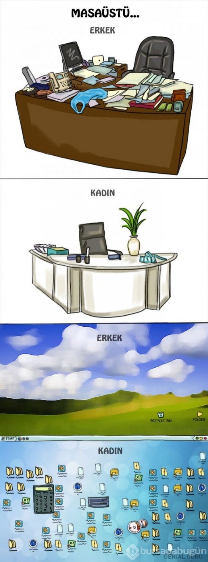 Kadınlar Vs Erkekler karikatürleri