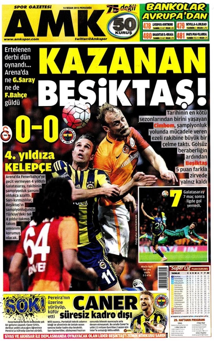 Günün gazete manşetleri - 14 Nisan 2016

