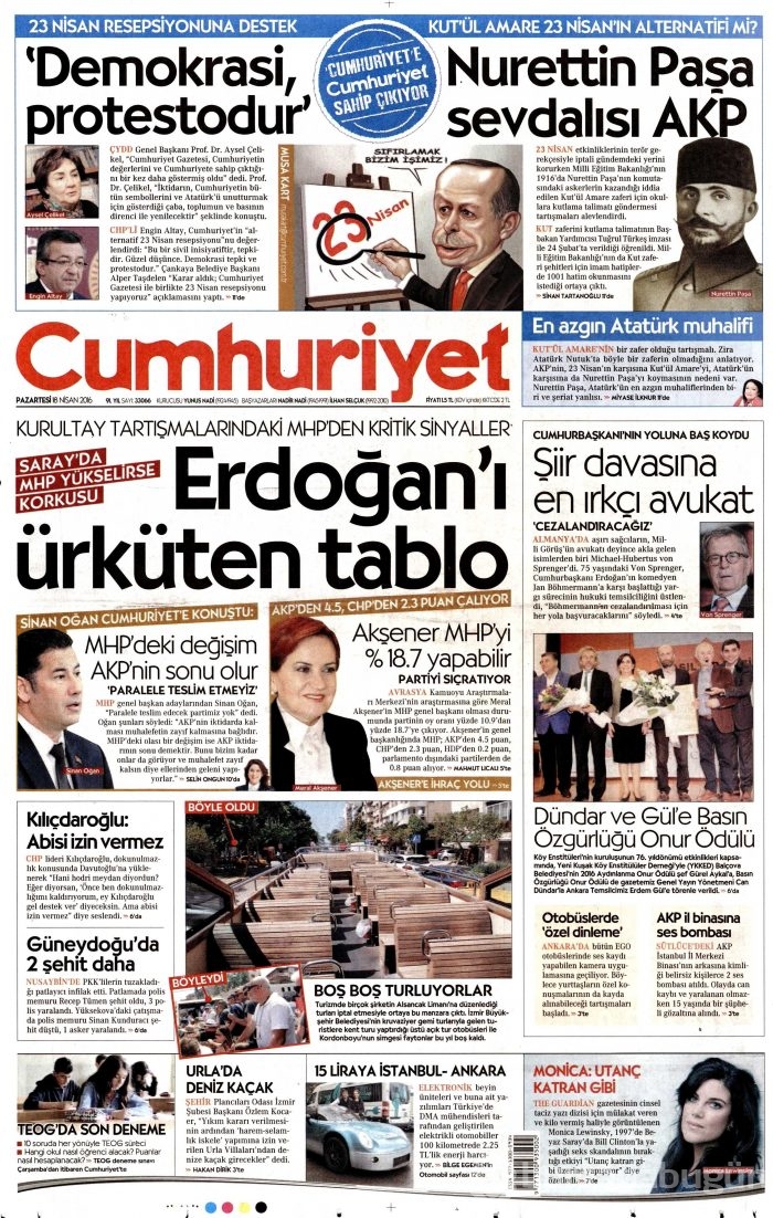 Gazete manşetleri (18.04.2016)