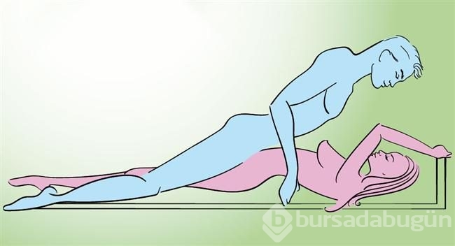 En İyi 14 kamasutra pozisyonu