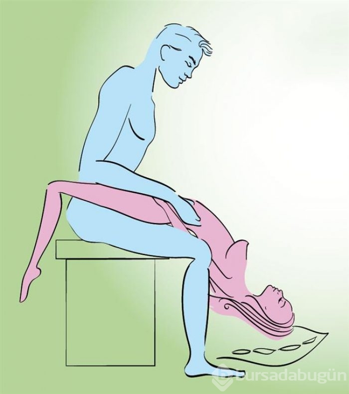 En İyi 14 kamasutra pozisyonu